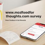 www.mcdfoodforthoughts.com survey
